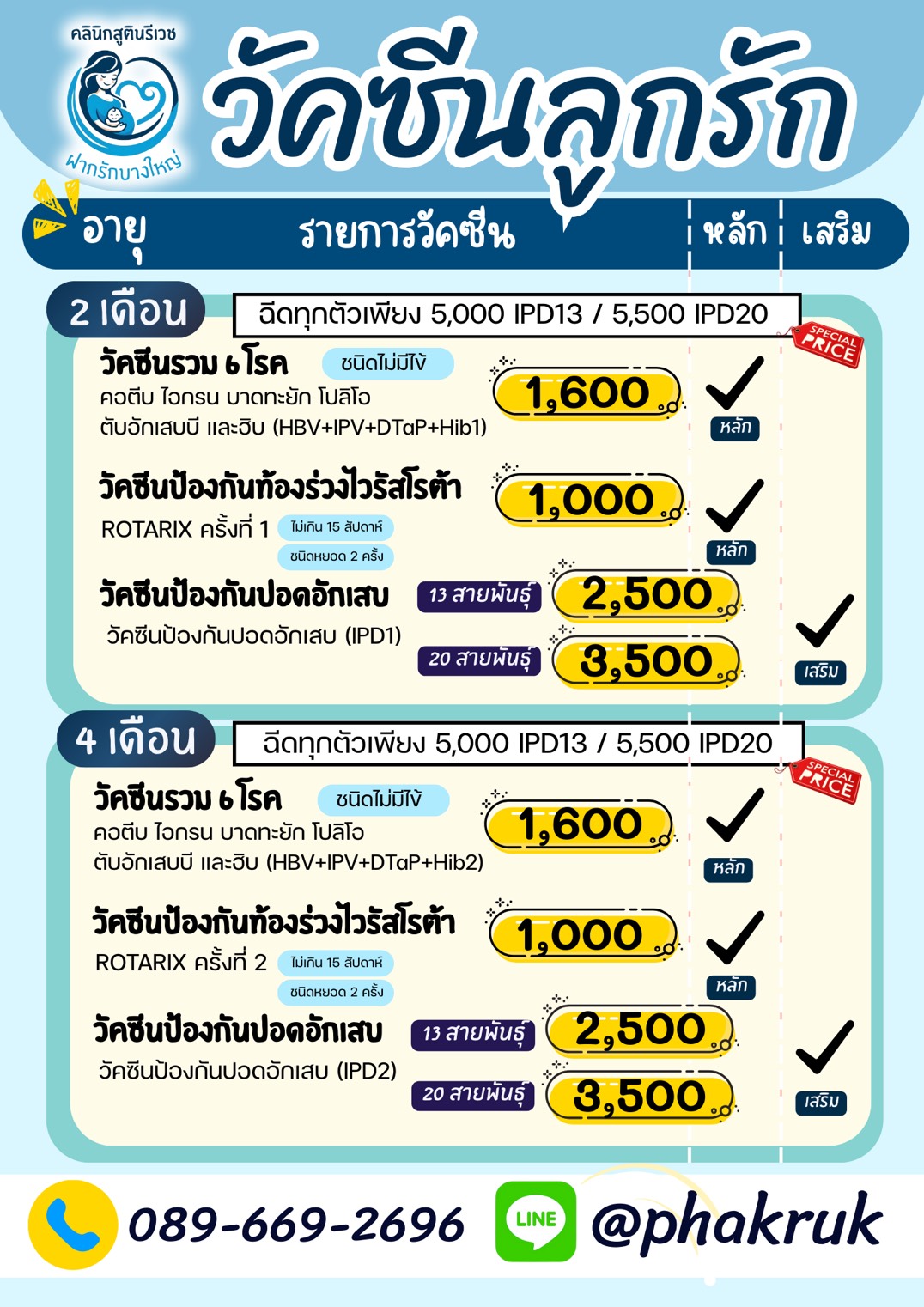 วัคซีน 2-4 เดือน