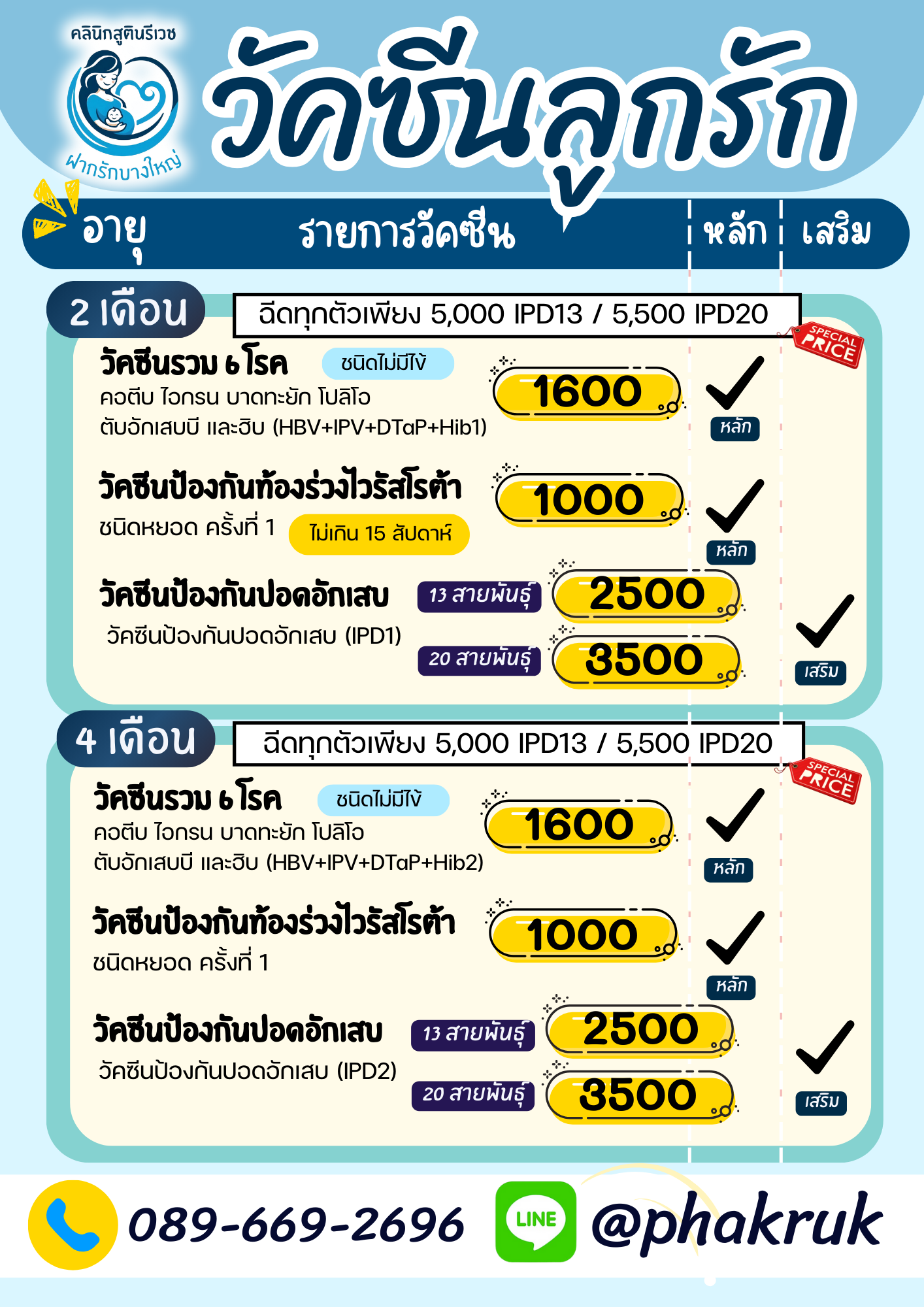 วัคซีนลูกรัก อายุ 2 และ 4 เดือน