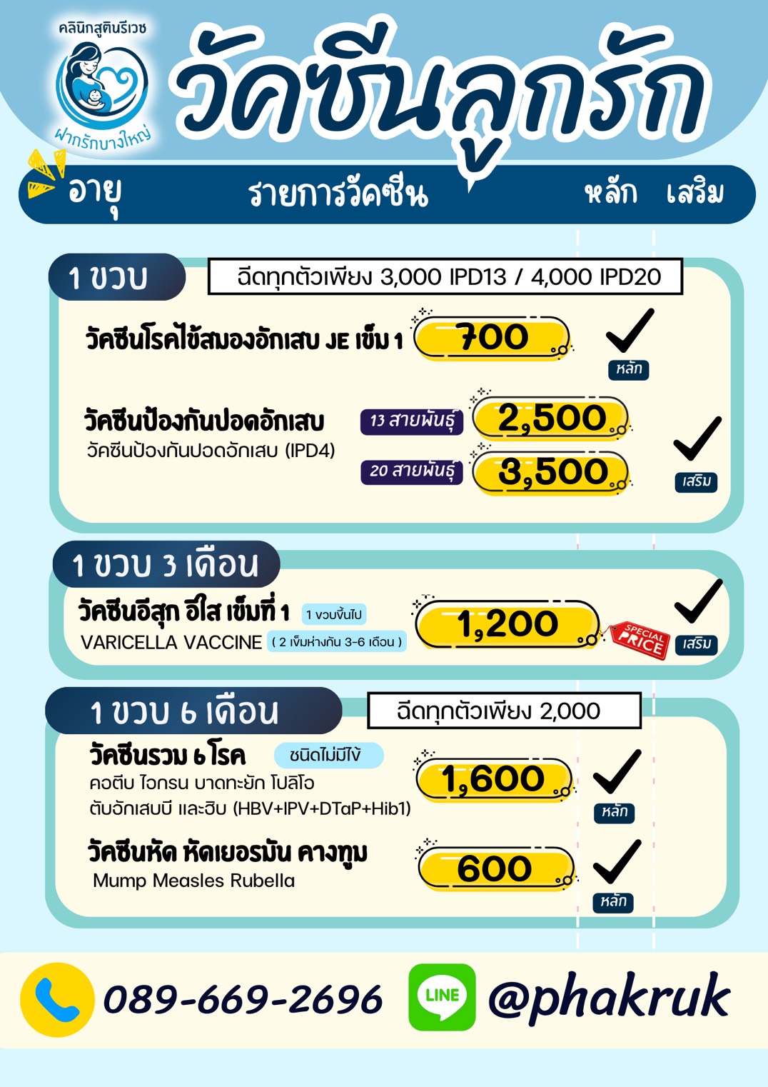 วัคซีน 1-2 ปี