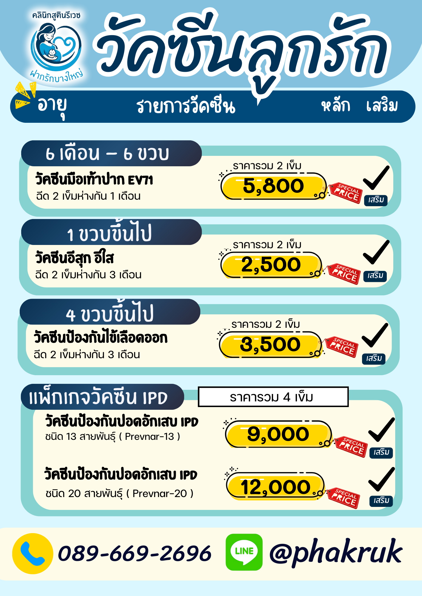 แพ็กเกจวัคซีน & วัคซีนเสริม