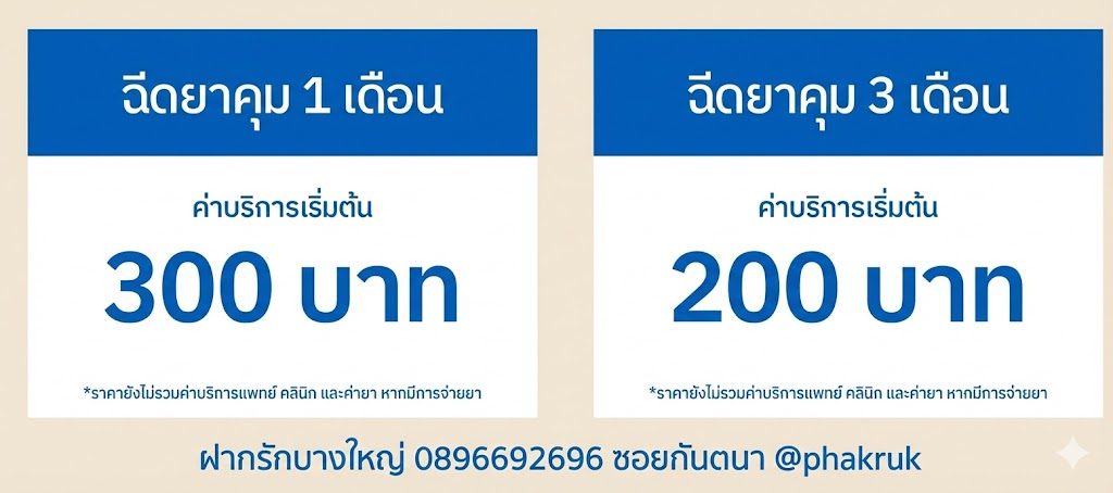 ราคายาฉีดคุมกำเนิด