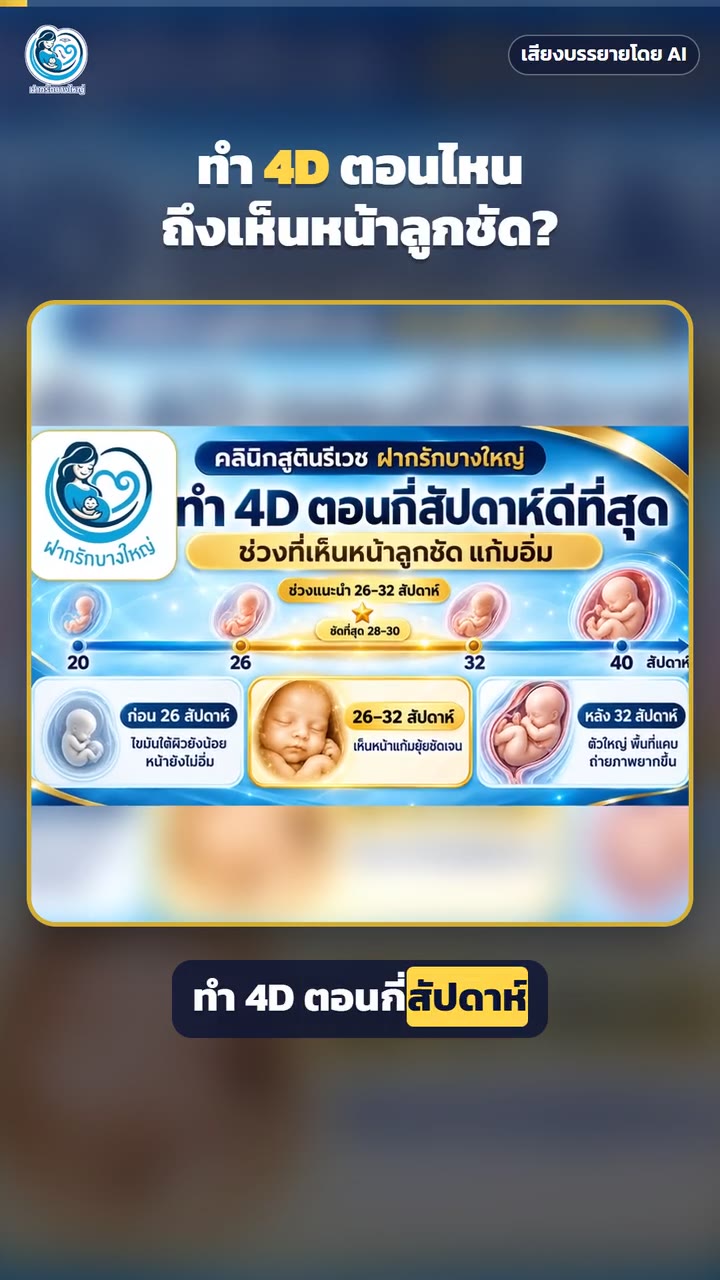 อัลตราซาวด์ 4 มิติ ทำตอนไหนดี? ถึงเห็นหน้าลูกชัด