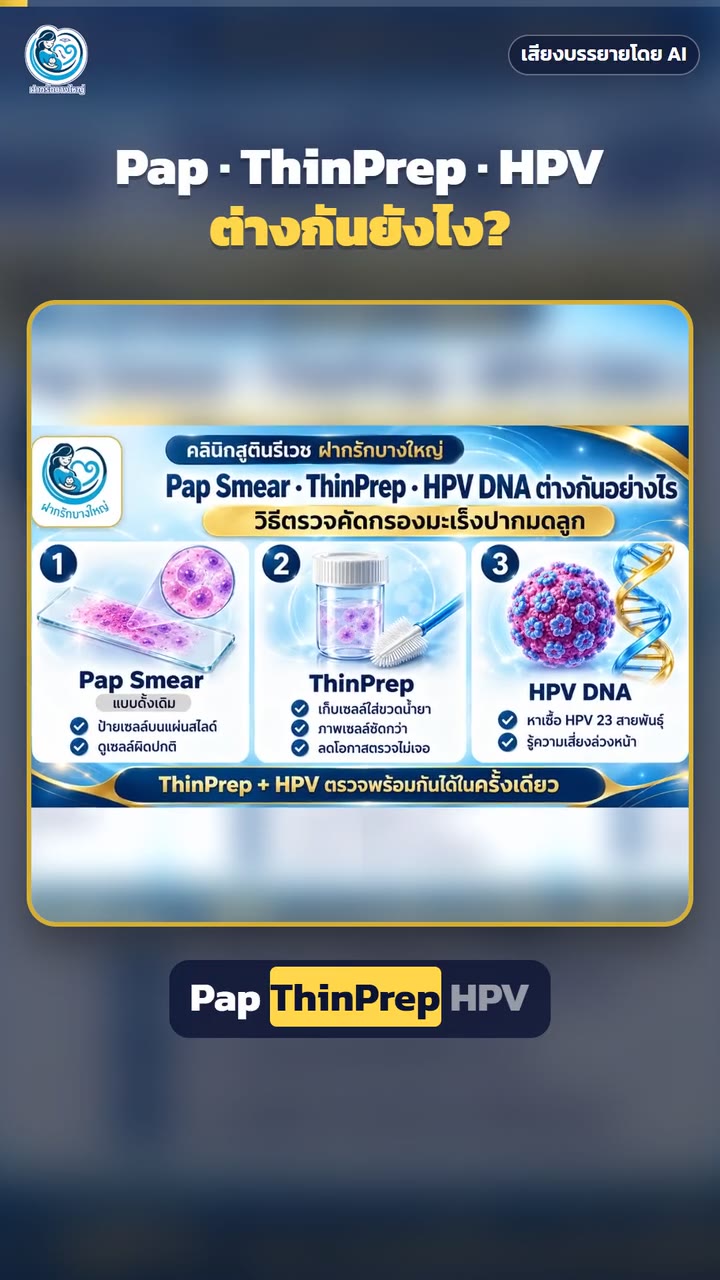 ตรวจมะเร็งปากมดลูก Pap / ThinPrep / HPV ต่างกันยังไง