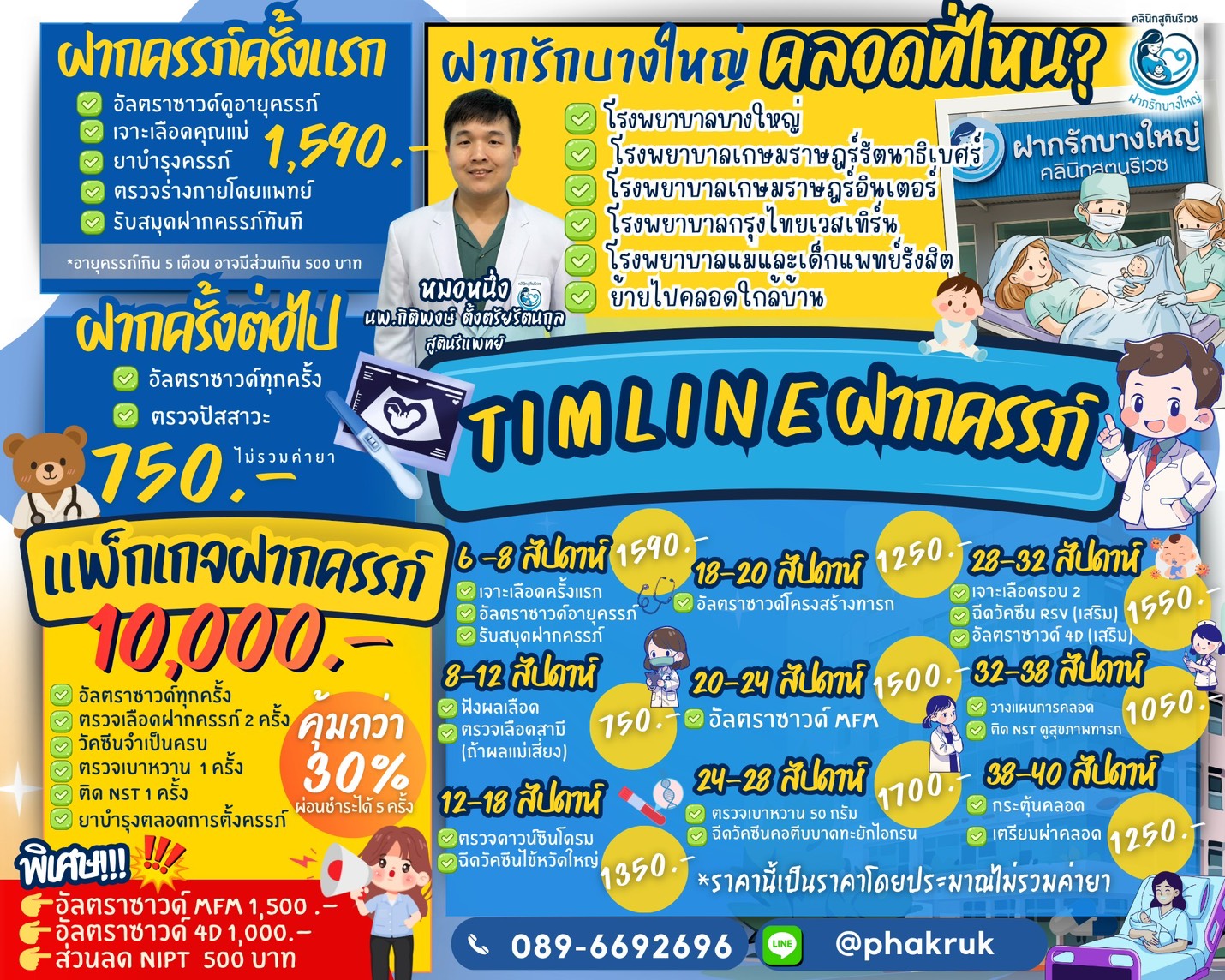 ราคา ฝากครรภ์ และ Timeline