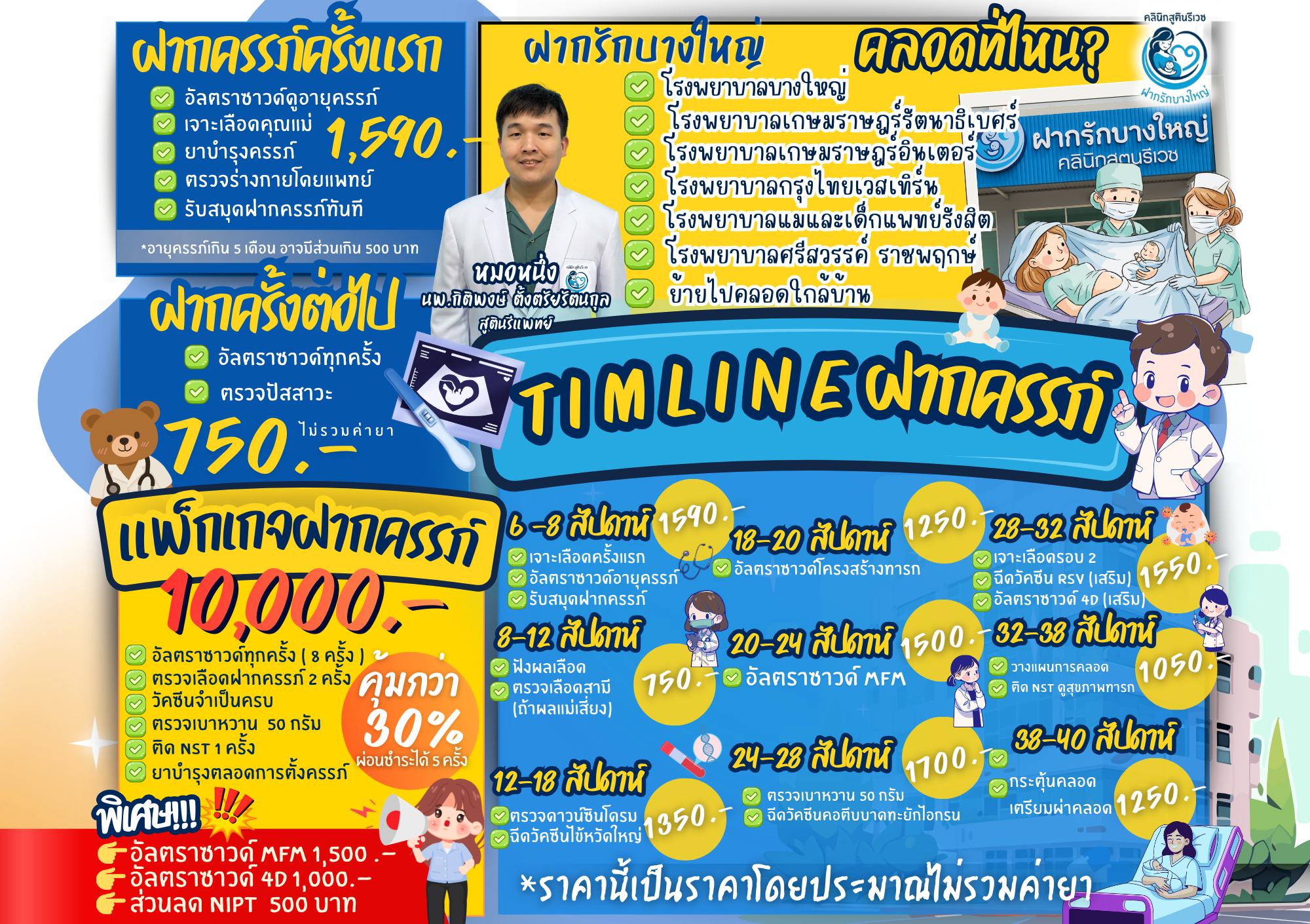 ราคา ฝากครรภ์ และ Timeline