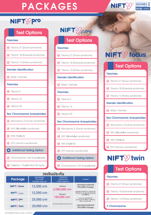 NIPT — ตรวจคัดกรองดาวน์ซินโดรมในทารก